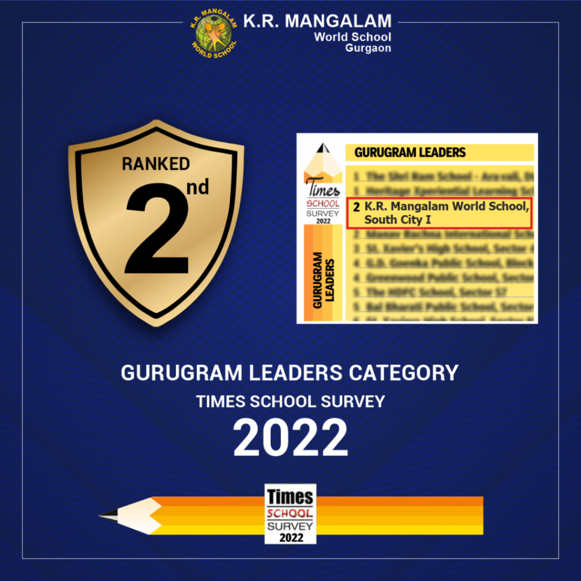 Achieved 2nd Rank In Times School Survey 2022