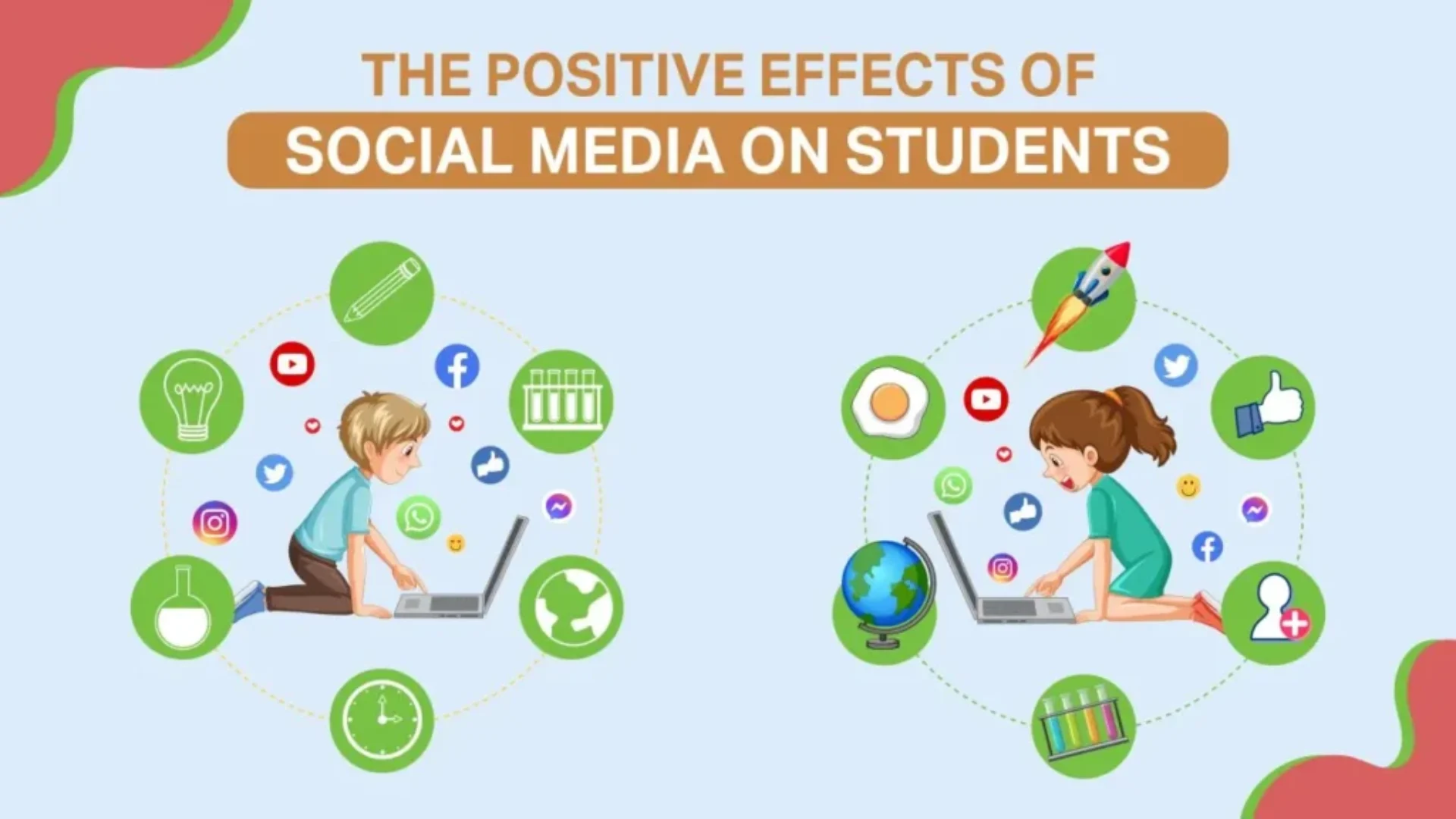 positive effects of social media on students