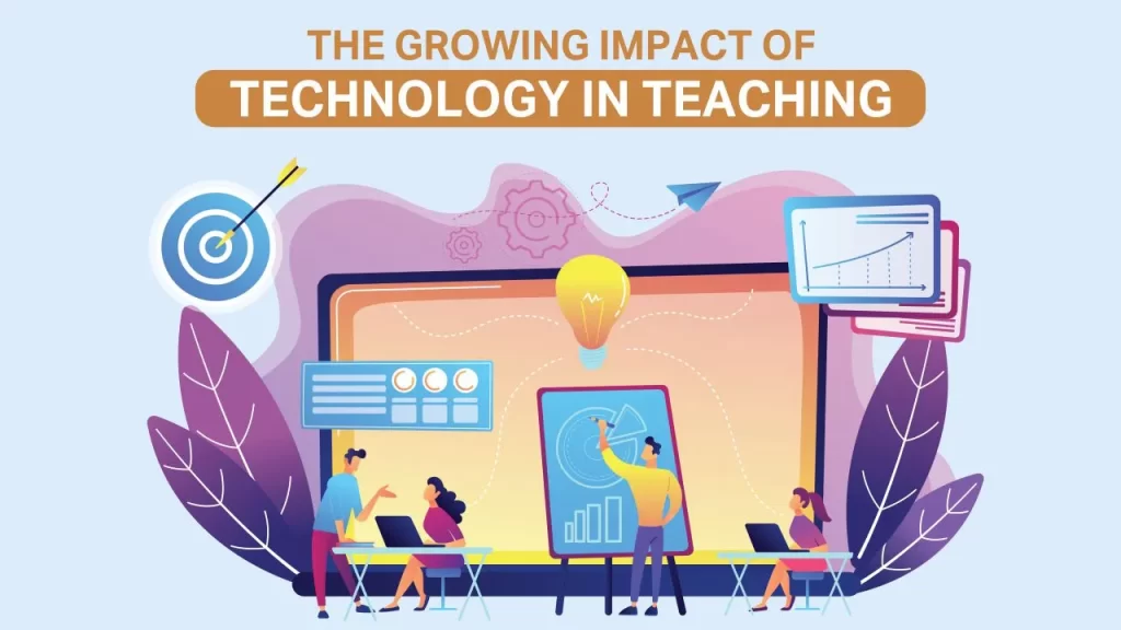impact of technology in teaching