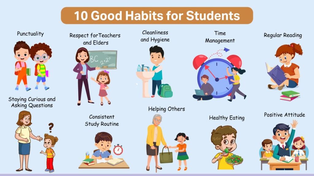 Explore Top 10 Good Habits for Students 10 good habits for students krm