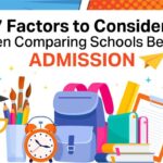 How to Compare Schools Before Admission in Gurgaon?