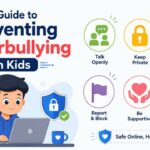 An Extensive Parent’s Guide to Cyberbullying Prevention