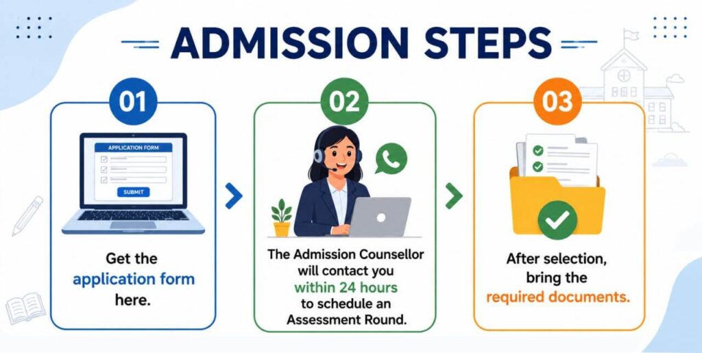 Excellence Unlocked: KRMWS Achieves Stellar Class 10 Results admission steps