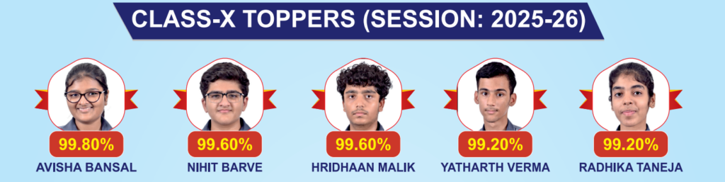Excellence Unlocked: KRMWS Achieves Stellar Class 10 Results class x toppers session 2025 26