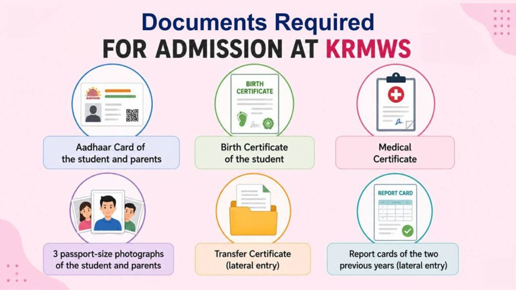 A Detailed School Admission Guide in Gurgaon for Parents documents required for admission at krmws