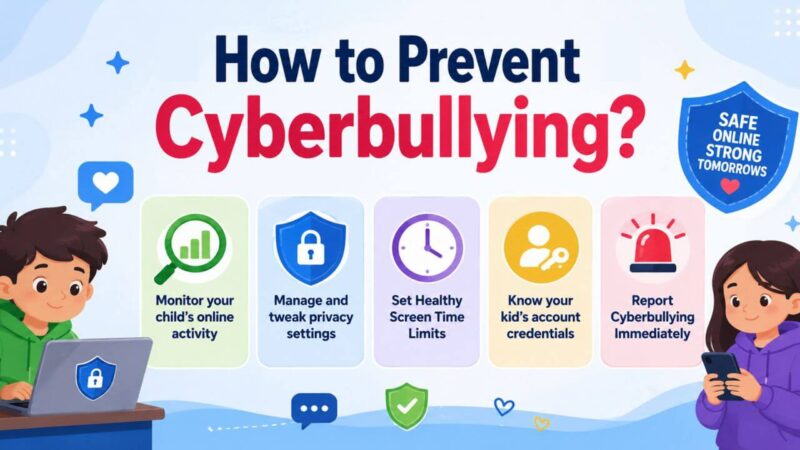 An Extensive Parent s Guide To Cyberbullying Prevention K R Mangalam an-extensive-parent-s-guide-to-cyberbullying-prevention-k-r-mangalam