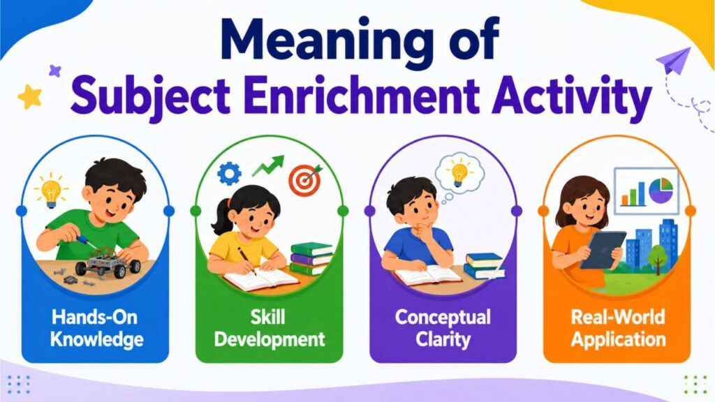 Best Subject Enrichment Activity Ideas for Students meaning of subject enrichment activity'