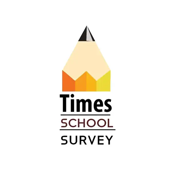 Time School Survey 1