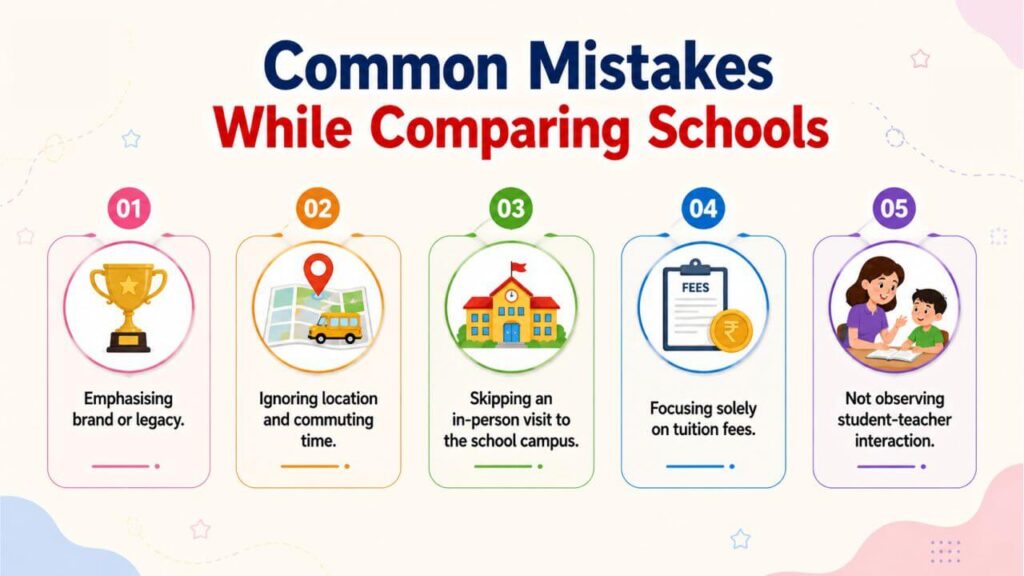 common mistakes while comparing schools